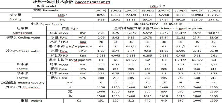 冷热一体机参数_.jpg