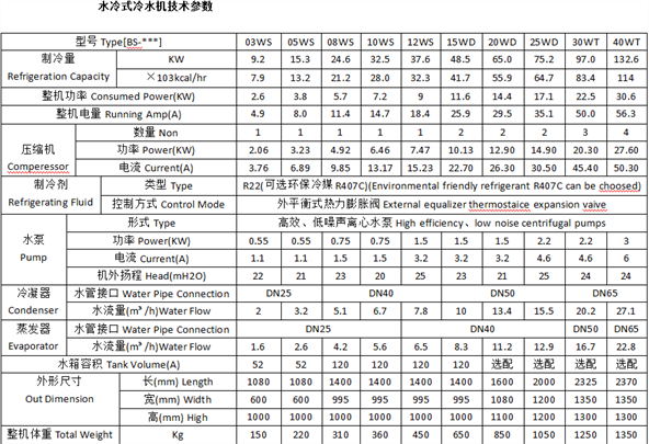 水冷式冷水机.jpg