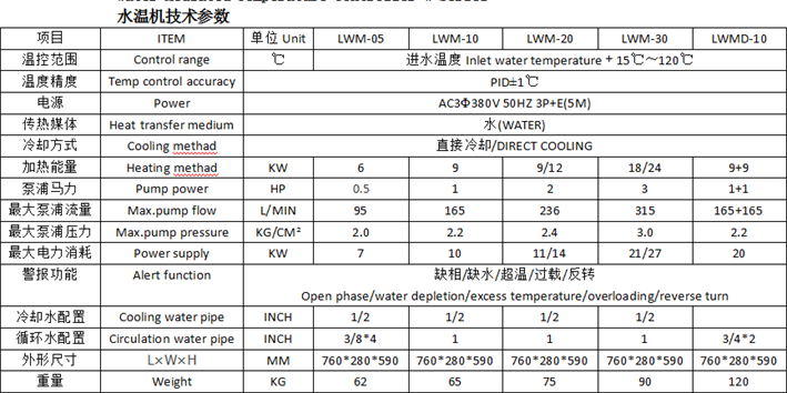 水温机参数.jpg