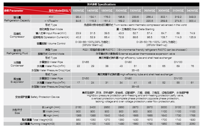 螺杆式冷水机.png