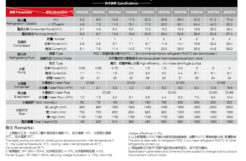 低温冷水机.png